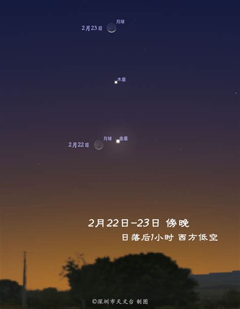 金星意思|天文科普：夜空中最亮的星